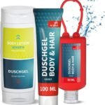 Werbegeschenk Duschgel Body & Hair
